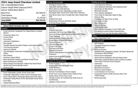 Photos of 2024 Jeep Grand Cherokee Limited for sale in Norwalk, IA at Gregg Young Chevrolet of Norwalk