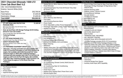 Photos of 2021 Chevrolet Silverado 1500 LTZ for sale in Norwalk, IA at Gregg Young Chevrolet of Norwalk