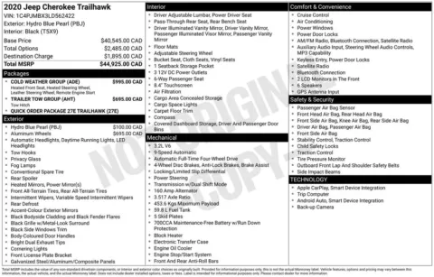 Photos of 2020 Jeep Cherokee Trailhawk for sale in Norwalk, IA at Gregg Young Chevrolet of Norwalk