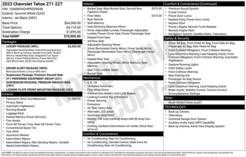 Photos of 2023 Chevrolet Tahoe Z71 for sale in Norwalk, IA at Gregg Young Chevrolet of Norwalk