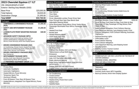 Photos of 2023 Chevrolet Equinox LT for sale in Norwalk, IA at Gregg Young Chevrolet of Norwalk