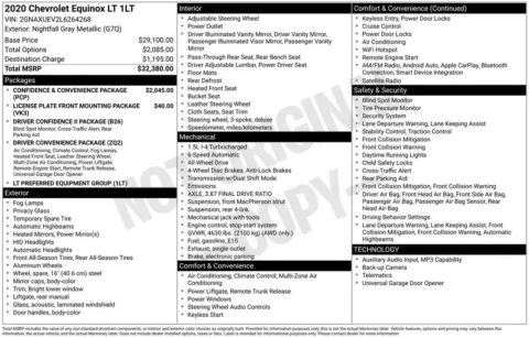 Photos of 2020 Chevrolet Equinox LT for sale in Norwalk, IA at Gregg Young Chevrolet of Norwalk
