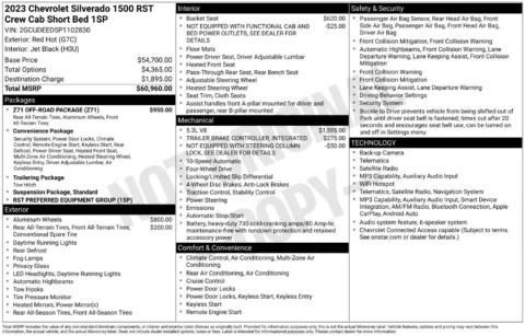 Photos of 2023 Chevrolet Silverado 1500 RST for sale in Norwalk, IA at Gregg Young Chevrolet of Norwalk