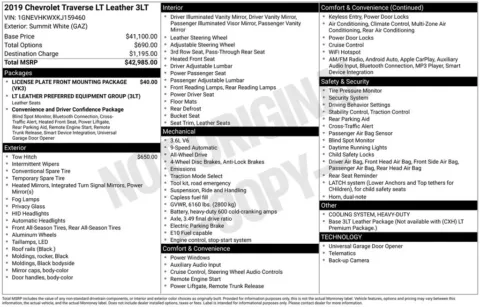 Photos of 2019 Chevrolet Traverse 3LT for sale in Norwalk, IA at Gregg Young Chevrolet of Norwalk