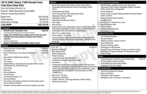 Photos of 2015 GMC Sierra 1500 Denali for sale in Norwalk, IA at Gregg Young Chevrolet of Norwalk