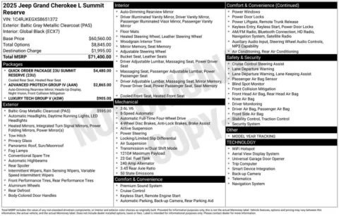 Photos of 2025 Jeep Grand Cherokee L Summit Reserve for sale in Norwalk, IA at Gregg Young Chevrolet of Norwalk