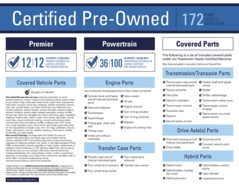 More photos of 2019 Acura RDX A-Spec Package at Gregg Young Chevrolet of Norwalk, IA