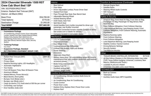 Photos of 2024 Chevrolet Silverado 1500 RST for sale in Norwalk, IA at Gregg Young Chevrolet of Norwalk