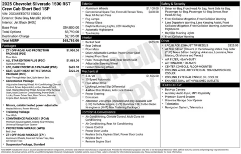 Photos of 2025 Chevrolet Silverado 1500 RST for sale in Norwalk, IA at Gregg Young Chevrolet of Norwalk