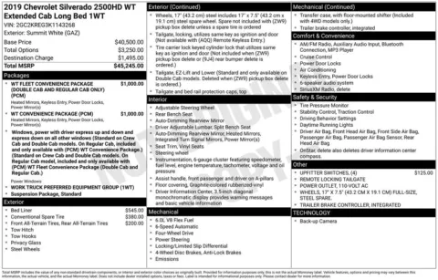 Photos of 2019 Chevrolet Silverado 2500HD Work Truck for sale in Norwalk, IA at Gregg Young Chevrolet of Norwalk