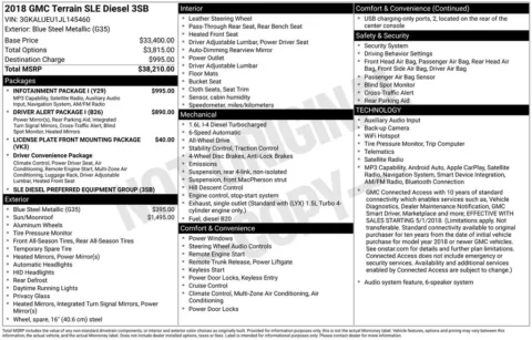 Photos of 2018 GMC Terrain SLE for sale in Norwalk, IA at Gregg Young Chevrolet of Norwalk