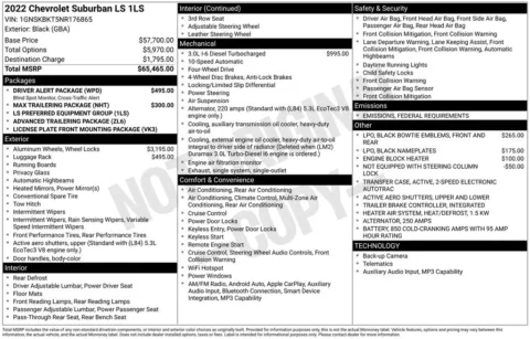 Photos of 2022 Chevrolet Suburban LS for sale in Norwalk, IA at Gregg Young Chevrolet of Norwalk