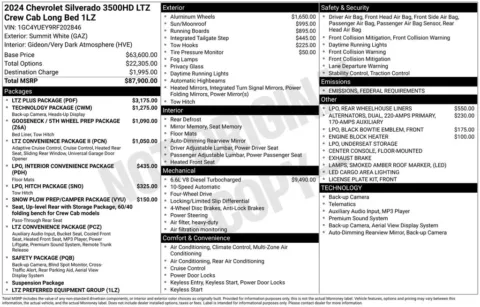 Photos of 2024 Chevrolet Silverado 3500HD LTZ for sale in Norwalk, IA at Gregg Young Chevrolet of Norwalk