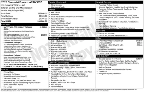 Photos of 2025 Chevrolet Equinox ACTIV for sale in Norwalk, IA at Gregg Young Chevrolet of Norwalk