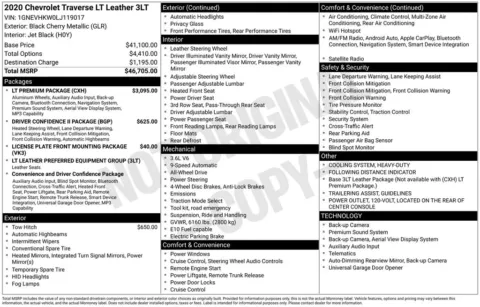 Photos of 2020 Chevrolet Traverse 3LT for sale in Norwalk, IA at Gregg Young Chevrolet of Norwalk