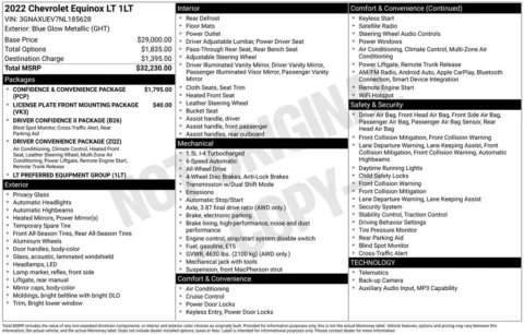 Photos of 2022 Chevrolet Equinox LT for sale in Norwalk, IA at Gregg Young Chevrolet of Norwalk