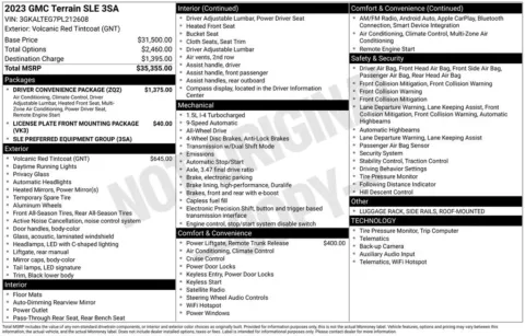 Photos of 2023 GMC Terrain SLE for sale in Norwalk, IA at Gregg Young Chevrolet of Norwalk