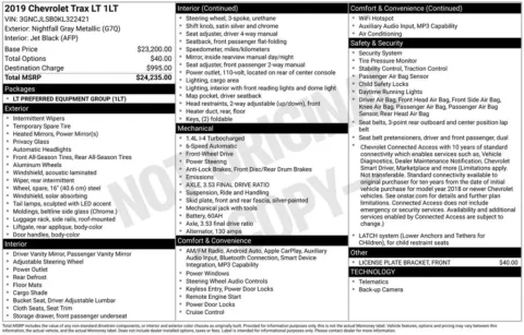Photos of 2019 Chevrolet Trax LT for sale in Norwalk, IA at Gregg Young Chevrolet of Norwalk
