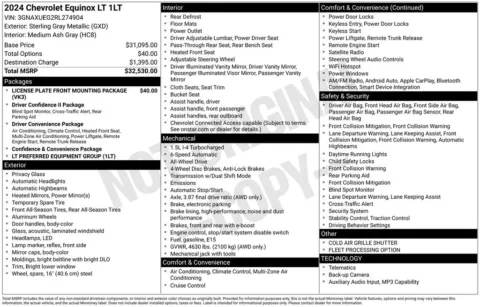 Photos of 2024 Chevrolet Equinox LT for sale in Norwalk, IA at Gregg Young Chevrolet of Norwalk
