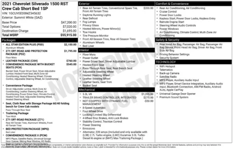 Photos of 2021 Chevrolet Silverado 1500 RST for sale in Norwalk, IA at Gregg Young Chevrolet of Norwalk