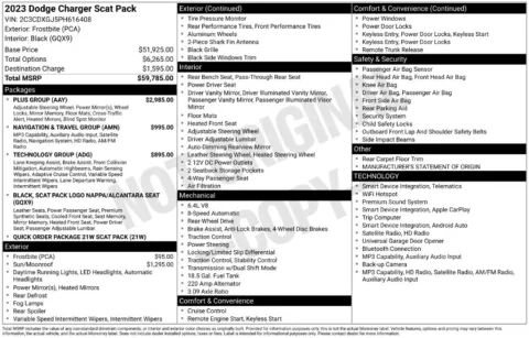 Photos of 2023 Dodge Charger R T Scat Pack for sale in Norwalk, IA at Gregg Young Chevrolet of Norwalk