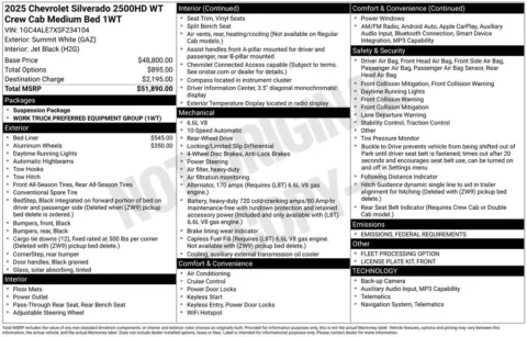 Photos of 2025 Chevrolet Silverado 2500HD Work Truck for sale in Plattsmouth, NE at Gregg Young of Plattsmouth