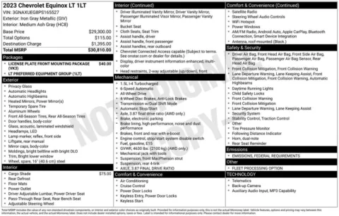 Photos of 2023 Chevrolet Equinox LT for sale in Plattsmouth, NE at Gregg Young of Plattsmouth