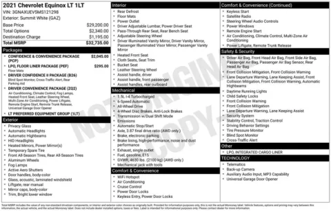 Photos of 2021 Chevrolet Equinox LT for sale in Plattsmouth, NE at Gregg Young of Plattsmouth