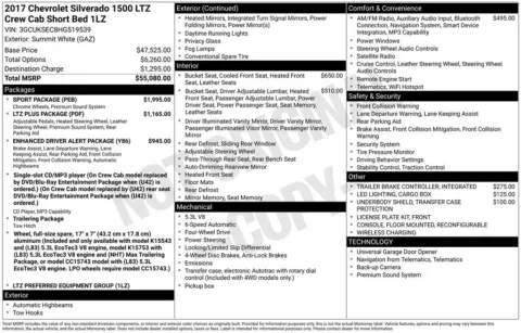 Photos of 2017 Chevrolet Silverado 1500 LTZ for sale in Plattsmouth, NE at Gregg Young of Plattsmouth