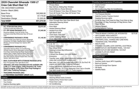 Photos of 2020 Chevrolet Silverado 1500 LT for sale in Plattsmouth, NE at Gregg Young of Plattsmouth