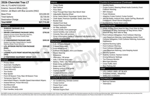 Photos of 2026 Chevrolet Trax LT for sale in Plattsmouth, NE at Gregg Young of Plattsmouth