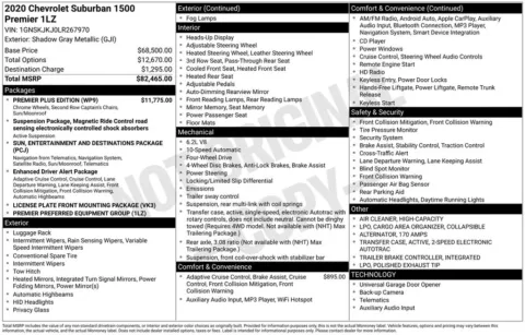 Photos of 2020 Chevrolet Suburban Premier for sale in Plattsmouth, NE at Gregg Young of Plattsmouth