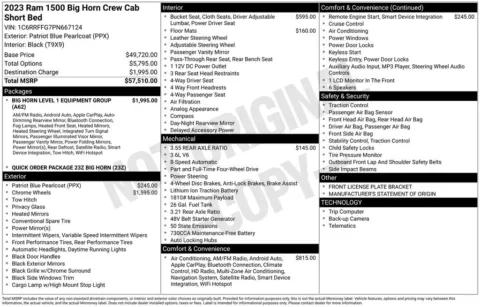 Photos of 2023 Ram 1500 Big Horn/Lone Star for sale in Plattsmouth, NE at Gregg Young of Plattsmouth