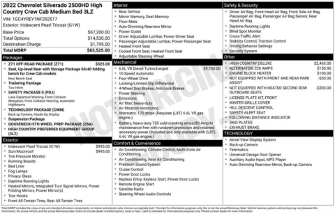 Photos of 2022 Chevrolet Silverado 2500HD High Country for sale in Plattsmouth, NE at Gregg Young of Plattsmouth