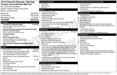 Photos of 2019 Chevrolet Silverado 1500 High Country for sale in Plattsmouth, NE at Gregg Young of Plattsmouth