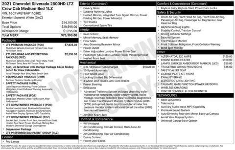 Photos of 2021 Chevrolet Silverado 2500HD LTZ for sale in Plattsmouth, NE at Gregg Young of Plattsmouth