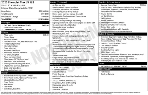 Photos of 2020 Chevrolet Trax LS for sale in Plattsmouth, NE at Gregg Young Chevrolet Of Plattsmouth