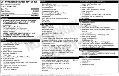Photos of 2018 Chevrolet Suburban LT for sale in Plattsmouth, NE at Gregg Young Chevrolet Of Plattsmouth