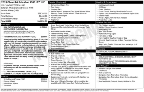 Photos of 2013 Chevrolet Suburban 1500 LTZ for sale in Plattsmouth, NE at Gregg Young Chevrolet Of Plattsmouth