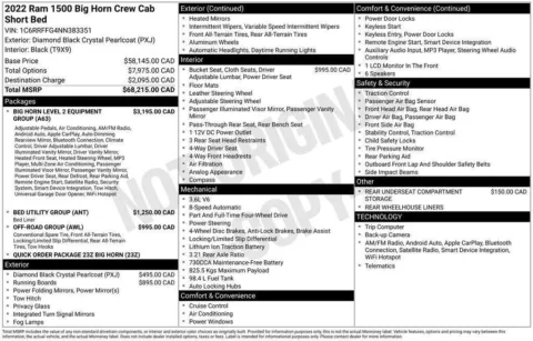 Photos of 2022 Ram 1500 Big Horn for sale in Plattsmouth, NE at Gregg Young Chevrolet Of Plattsmouth