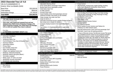 Photos of 2022 Chevrolet Trax LS for sale in Plattsmouth, NE at Gregg Young Chevrolet Of Plattsmouth