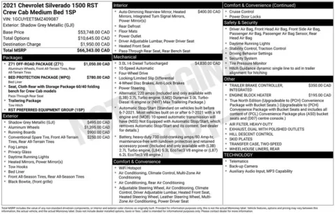 Photos of 2021 Chevrolet Silverado 1500 RST for sale in Plattsmouth, NE at Gregg Young Chevrolet Of Plattsmouth