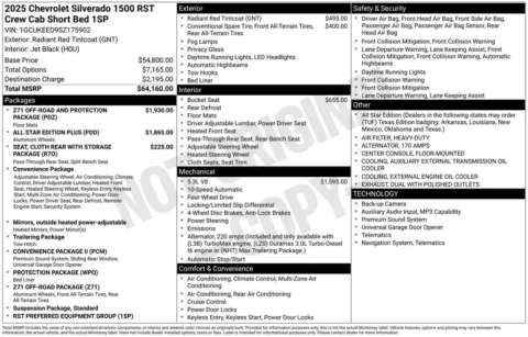 Photos of 2025 Chevrolet Silverado 1500 RST for sale in Plattsmouth, NE at Gregg Young Chevrolet Of Plattsmouth