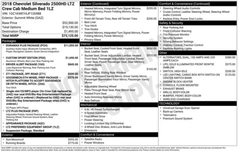 Photos of 2018 Chevrolet Silverado 2500HD LTZ for sale in Plattsmouth, NE at Gregg Young Chevrolet Of Plattsmouth