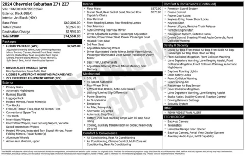 Photos of 2024 Chevrolet Suburban Z71 for sale in Plattsmouth, NE at Gregg Young Chevrolet Of Plattsmouth