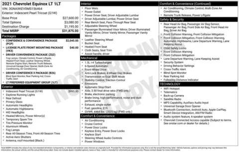 Photos of 2021 Chevrolet Equinox LT for sale in Plattsmouth, NE at Gregg Young Chevrolet Of Plattsmouth