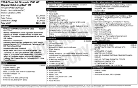 Photos of 2024 Chevrolet Silverado 1500 WT for sale in Plattsmouth, NE at Gregg Young Chevrolet Of Plattsmouth