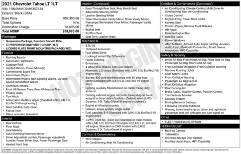 Photos of 2021 Chevrolet Tahoe LT for sale in Plattsmouth, NE at Gregg Young Chevrolet Of Plattsmouth