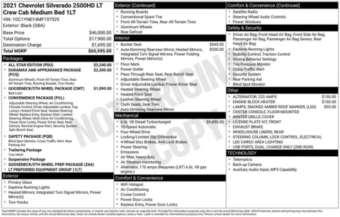 Photos of 2021 Chevrolet Silverado 2500HD LT for sale in Plattsmouth, NE at Gregg Young Chevrolet Of Plattsmouth