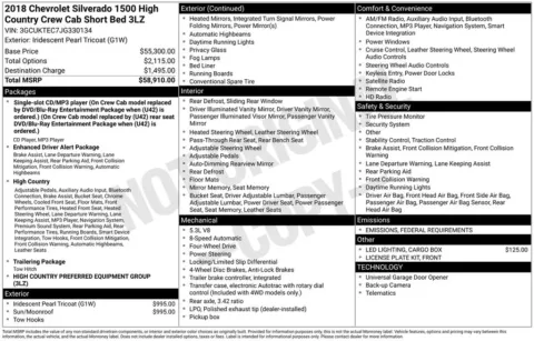 Photos of 2018 Chevrolet Silverado 1500 High Country for sale in Plattsmouth, NE at Gregg Young Chevrolet Of Plattsmouth